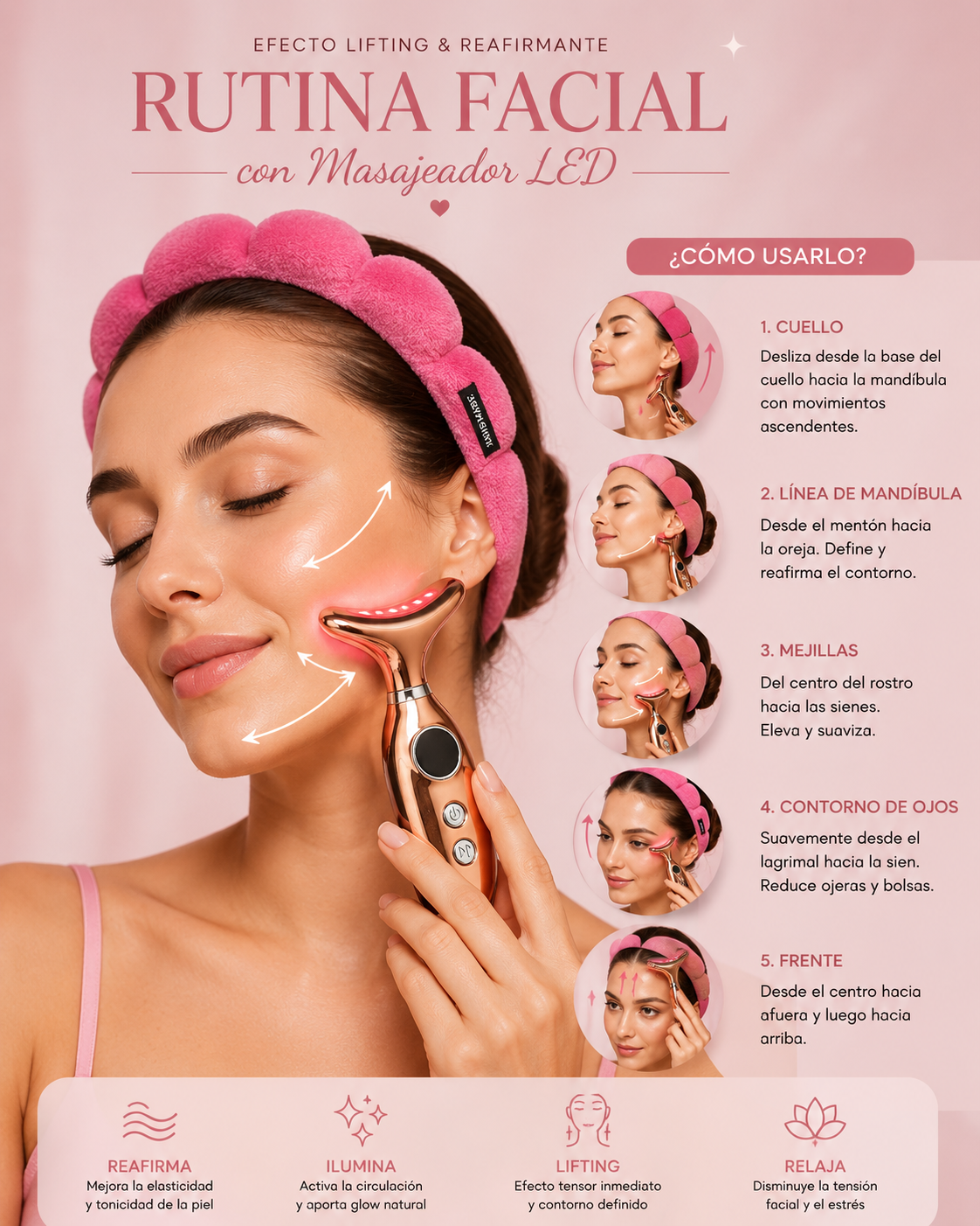 Luxury Spa Kit en Casa – Facial & Neck Glow Set ✨